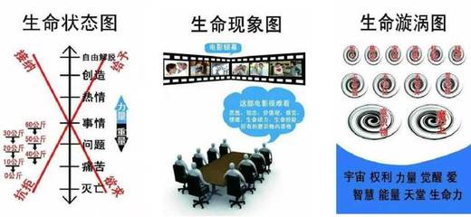 心理咨询师职业技能证书培训招生简章