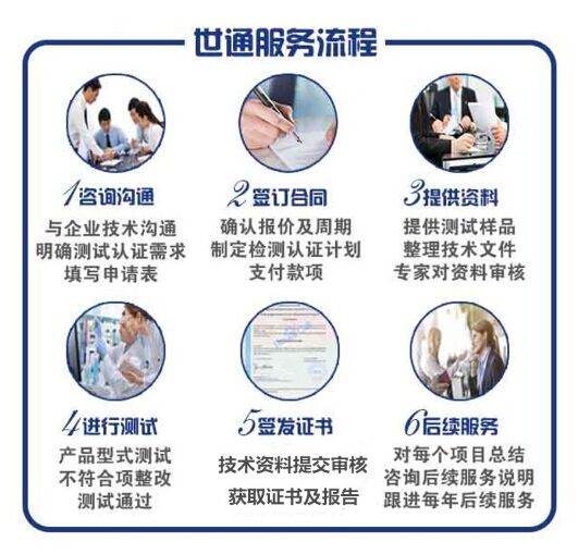 木质夹板REACH测试办理指南与技术交流要点